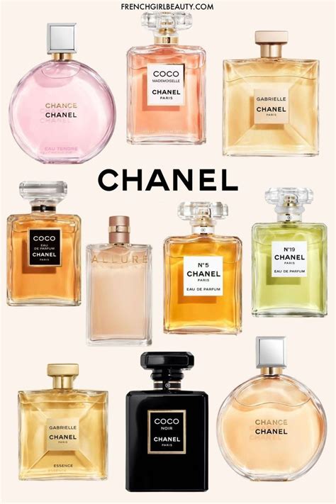 chanel fragrance for women|best chanel fragrance for women.